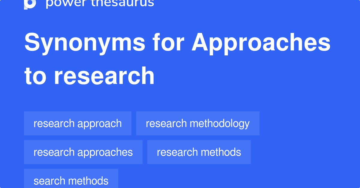 proposed research synonym