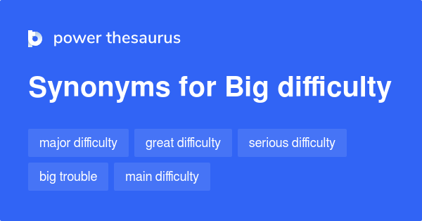 difficulty making decisions synonym
