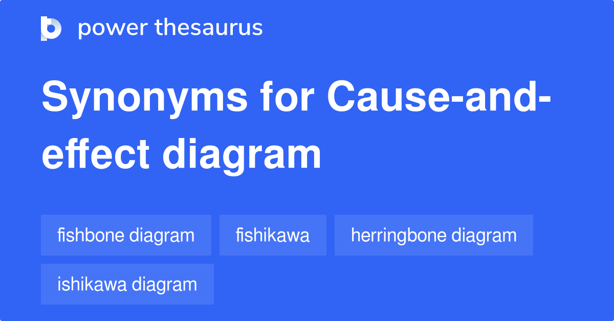 cause-and-effect-diagram-synonyms-16-words-and-phrases-for-cause-and