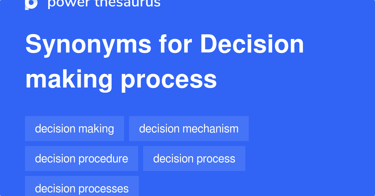 Decision Making Power Synonyms