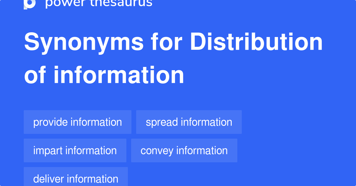Distribution of number of synonym candidates for Wikipedia Terms. N is