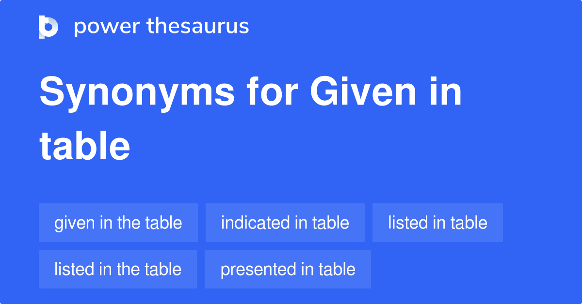 given-in-table-synonyms-59-words-and-phrases-for-given-in-table