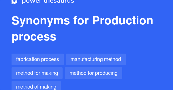 stop production synonym