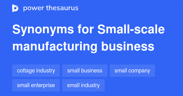 Small Scale Industries: What are the types of Small Scale Industries?