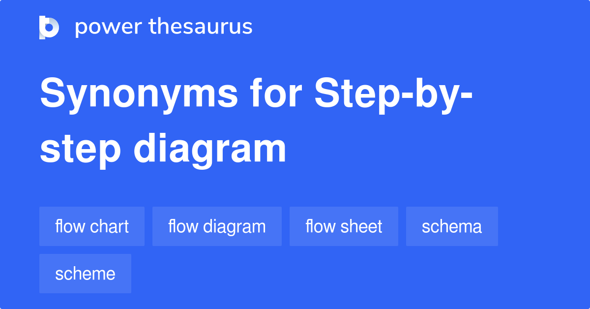 step-by-step-diagram-synonyms-5-words-and-phrases-for-step-by-step