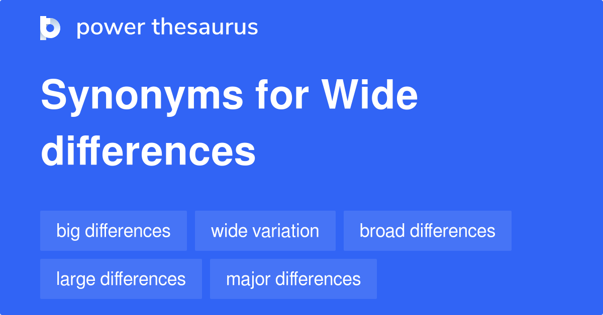 Least Wide Synonyms